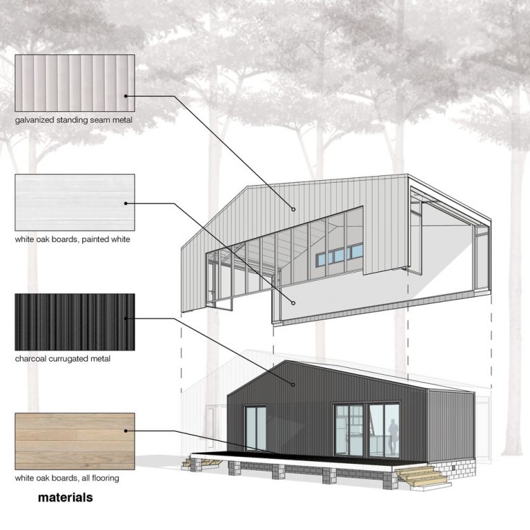 The Starkville Nash Tiny Home by Archimania