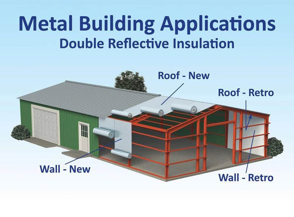 Reflectix Insulation for Metal Construction